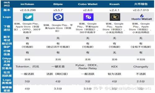 如何快速激活Tokenim钱包，轻松管理你的数字资产