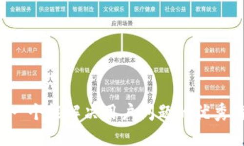 思考一个能解决用户问题的优秀，放进