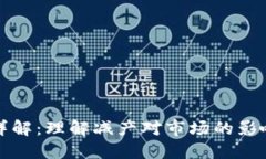 虚拟币减产详解：理解减