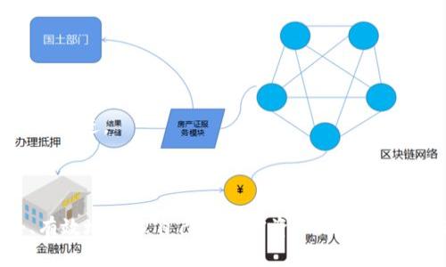   Tokenim钱包使用教程视频解析 / 
 guanjianci Tokenim钱包, 加密货币, 钱包使用 /guanjianci 

### Tokenim钱包使用教程视频解析

随着加密货币的兴起，越来越多的人开始关注如何安全、高效地管理这些数字资产。Tokenim钱包是一款用户友好的加密货币钱包，支持多种数字货币的存储与转账。为了帮助新手用户更好地上手，本文将详细介绍Tokenim钱包的使用方法，并提供一段视频教程的相关解析，确保用户能快速、准确地使用这款钱包。

#### 1. Tokenim钱包简介

Tokenim钱包是一个多币种钱包，支持包括比特币、以太坊、莱特币等主流加密货币。它提供高度安全的存储方式，以及直观的用户界面，使得即便是初学者也能轻松操作。用户可以通过Tokenim钱包进行加密货币的接收、发送、存储和兑换。

#### 2. 下载与安装

在使用Tokenim钱包之前，用户需要首先下载并安装钱包应用。可以通过Tokenim官方网站或应用商店（如Google Play或App Store）进行下载。

- **步骤1**：访问Tokenim的官网或相应应用商店。
  
- **步骤2**：搜索“Tokenim”并下载应用程序。

- **步骤3**：安装应用后，打开它以进行设置。

#### 3. 创建新钱包

第一次打开Tokenim钱包时，用户需要创建一个新钱包账户。进行钱包创建的过程有以下几个步骤：

- **步骤1**：点击“创建新钱包”选项。

- **步骤2**：设置一个强密码以确保钱包安全。注意，用户必须记住这个密码，因为它是访问钱包的唯一凭证。

- **步骤3**：系统会生成助记词（通常为12或24个单词），用户需要将其妥善保存。助记词是恢复钱包的唯一方式，丢失会导致无法找回钱包资金。

#### 4. 导入已有钱包

如果用户已经拥有Tokenim钱包的账户，也可以选择导入钱包进行使用。

- **步骤1**：点击“导入钱包”选项。
  
- **步骤2**：输入导入钱包的助记词或私钥。

- **步骤3**：设置新密码以保护钱包安全。

#### 5. 验证身份

为了确保用户的安全，Tokenim钱包可能会要求进行身份验证。用户需提供一些个人信息，按照系统指导完成身份验证。

#### 6. 存款与转账

用户在Tokenim钱包中进行加密货币的存款与转账非常简单。

- **存款**：
    - 用户点击“接收”功能，钱包会生成一个钱包地址（二维码和字符串形式）。
    - 用户可以将这个地址发送给别人，或用于自我转账。

- **转账**：
    - 点击“发送”选项。
    - 输入要转账的金额和接收方的地址。
    - 确认交易信息是否无误，输入密码后确认转账即可。

#### 7. 安全建议

使用Tokenim钱包时，用户应遵循一些安全建议：

- **使用强密码**：确保创建一个复杂的、独特的密码，避免使用个人信息。
- **备份助记词**：将助记词存储在安全的地方，最好是离线保存。
- **启用双重认证**：如果Tokenim支持双重身份验证功能，务必启用，以增加安全性。
- **定期更新**：保持应用程序的更新，以确保获得最新的安全补丁。

#### 8. 视频教程的价值

为了使用户更直观地了解如何使用Tokenim钱包，视频教程是一个很好的方式。通过视频，用户可以看到应用界面的操作步骤、设置方式和安全建议，这些都能进一步降低用户在操作过程中的错误率。

#### 9. 总结

Tokenim钱包为用户提供了一个安全、便捷的加密货币管理解决方案。无论是新手还是有经验的用户，都能在Tokenim钱包中找到适合自己的功能。通过本文的详细介绍和视频的辅助，用户可以自信地使用Tokenim钱包，进行加密资产的管理。

现在，我们来看5个可能相关的问题，并进行逐一详细介绍。

### 问题1：Tokenim钱包的支持币种有哪些？

#### 介绍

Tokenim钱包作为一款多币种的加密货币钱包，支持的币种非常丰富。用户在选择钱包时，常常会考虑支持的币种种类，因为这直接影响到资产管理的灵活性。

#### 支持币种

Tokenim钱包支持包括比特币（BTC）、以太坊（ETH）、莱特币（LTC）、瑞波币（XRP）、比特币现金（BCH）、稳定币（如USDT）等众多主流和新兴加密货币。每一种货币都有其特定的特性和应用场景，用户在选择时，可以根据自己的需求和投资组合进行合理配置。

#### 资金划分

在Tokenim钱包中，用户可以按照不同的币种进行资金的划分管理。例如，可以将一部分资金用于长期投资（如比特币），一部分用于短期交易（如以太坊和其他高波动性的币种）。这种灵活的管理方式，可以帮助用户最大化自己的投资收益。

#### 注意事项

用户在使用Tokenim钱包进行币种分类时，需注意不同币种的市场波动情况。在进行资产配置时，建议了解各个币种的市场动态以及技术指标，合理评估风险。

### 问题2：如何保护Tokenim钱包的安全？

#### 介绍

数字资产的安全是每个投资者都非常关心的话题。Tokenim钱包提供多种安全功能，用户需要合理利用这些功能，确保资产的安全性。

#### 强密码和助记词

创建强密码是确保钱包安全的第一步，用户需选用字母、数字和特殊字符的组合，避免使用容易猜测的密码。同时，助记词的保存也至关重要，用户应将其存储在安全的地方，以防丢失或泄露。

#### 双重认证

如果Tokenim钱包提供双重认证功能，用户务必启用。双重认证可以有效防止未经授权的访问，即便密码被盗取，也无法轻易进入钱包。

#### 防钓鱼攻击

用户应提高警惕，尤其是在获取钱包链接时。避免点击未知来源的链接，并确保使用官方网站下载应用程序，防范钓鱼攻击。

#### 定期检查账户活动

定期检查Tokenim钱包中的账户活动，查看是否存在异常交易。这有助于及时发现安全问题并采取相应措施。

### 问题3：Tokenim钱包有哪些常见问题？

#### 介绍

在使用Tokenim钱包的过程中，用户可能会遇到一些常见问题，这些问题一般包括账户无法登录、交易失败、资金丢失等。了解这些问题及其解决方案，有助于提高用户的操作效率，避免不必要的损失。

#### 账户无法登录

这个问题可能由多种原因造成，包括输入错误的密码、多次输入错误导致账户被锁定等。用户可以尝试重置密码。如果由于助记词丢失而无法登录，则可能无法恢复账户。

#### 交易失败

交易失败可能出现于网络不稳定或输入的地址错误等情况。用户在进行交易时，确保网络连接稳定并仔细核对接收地址。

#### 资金丢失

如果用户未妥善保存助记词或私钥，可能会导致资金的丢失。此类问题是一旦发生，极难挽回。因此，用户应始终确保备份助记词和私钥，并定期检查钱包的安全性。

### 问题4：如何进行币种兑换？

#### 介绍

Tokenim钱包支持用户在不同币种之间进行兑换，这为用户资产的灵活管理提供了便利。用户如果对市场行情把握较好，可以实现快速的资产增值。

#### 步骤解析

在Tokenim钱包中进行币种兑换，通常有以下步骤：

- **选择兑换选项**：进入钱包后，找到“兑换”或“转换”功能。
  
- **选择币种与金额**：在兑换界面上，选择要兑换的币种及金额。系统会实时显示当前的兑换汇率。

- **确认交易信息**：在交易前，确保核对所选的币种、金额和手续费，确认无误。

- **完成交易**：输入密码确认兑换操作，稍等片刻，到账后系统会通知用户。

#### 风险提示

尽管Tokenim钱包提供便捷的兑换功能，用户在进行币种兑换时，仍需注意市场动态和价格波动。在市场不稳定时，建议谨慎操作以避免损失。

### 问题5：如何联系客服以解决问题？

#### 介绍

在使用Tokenim钱包的过程中，用户难免会遇到各种问题，此时，联系客服以寻求帮助就是一个不错的选择。

#### 联系方式

Tokenim钱包一般会提供多种联系方式，包括客服热线、在线客服系统、社交媒体渠道（如Telegram、Twitter等）及邮件联系。用户可以根据自身情况选择便捷的联系方式。

#### 提供详细信息

联系客服时，用户需提供尽可能详细的信息，例如遇到的问题、操作步骤及所用设备等。这能帮助客服更快速、准确地解决用户的问题。

#### 处理投诉

如果用户对Tokenim钱包的服务感到不满意，可以通过官网提供的投诉渠道进行反馈。正规的服务平台会认真对待用户的反馈，并尽快做出改进。

### 结论

通过以上的详细介绍，相信用户对Tokenim钱包的使用及相关问题有了更深入的了解。希望每个用户都能在Tokenim钱包的帮助下，安全、有效地管理自己的加密资产。无论在使用过程中遇到什么问题，积极寻求帮助和解决方案，都是保障自身资产安全的重要步骤。