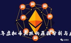 : 2017年虚拟币大跌的原因