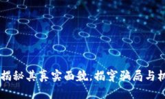 Tokenim：揭秘其真实面貌，
