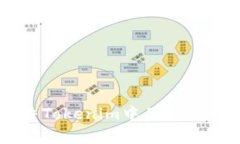  如何解决Tokenim中不显示