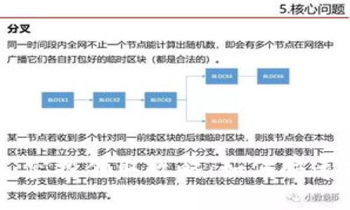 Tokenim 空投领取攻略：如何快速获取奖励