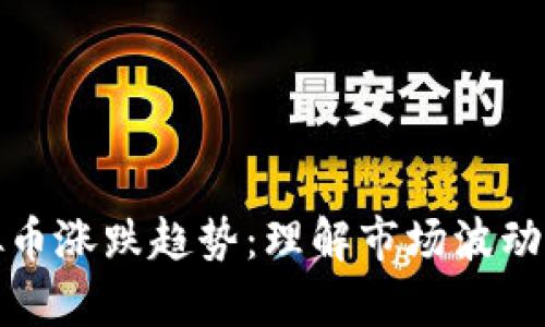 全面解析虚拟币涨跌趋势：理解市场波动的因素与策略