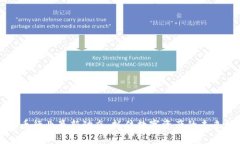 虚拟币行业最新动态：抓