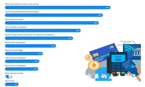 比特股TokenIM：去中心化交易的未来新选择