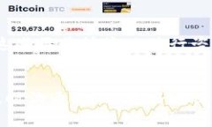 如何应对TokenIM冻结问题及