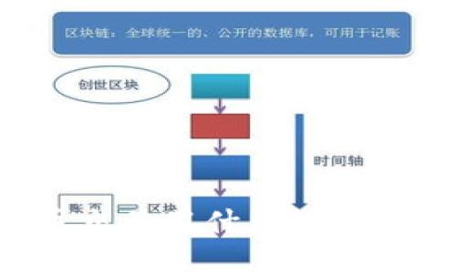 虚拟币交易用什么银行卡最好？