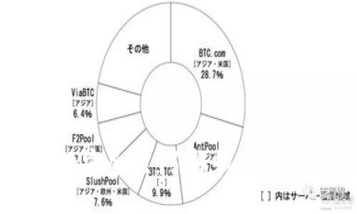 MODIFICATION

如何确保加密资产的安全性：了解和应对TokenIM的不安全性