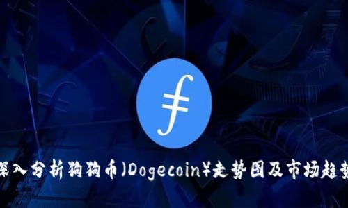 深入分析狗狗币（Dogecoin）走势图及市场趋势