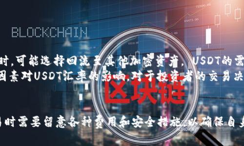    如何在Tokenim上查看USDT汇率  / 
 guanjianci  Tokenim, USDT, 加密货币  /guanjianci 

引言
随着加密货币的广泛应用，稳定币如USDT（Tether）在数字货币交易中扮演着越来越重要的角色。USDT作为一种与美元挂钩的稳定币，在Tokenim等交易平台上具有重要的流动性。然而，用户仍然面临一些挑战，尤其是在如何准确查看USDT汇率这一问题上。本文将详细介绍如何在Tokenim平台上查看USDT汇率，并探讨影响汇率波动的多种因素。

一、Tokenim平台简介
Tokenim是一个新兴的加密货币交易平台，主要提供多种数字资产的交易服务。它的用户界面友好，支持多种交易对，用户可以方便地进行法币与加密货币之间的兑换，以及不同数字货币间的交易。Tokenim以其快速的交易速度、安全的资产管理、自主的钱包技术而广受欢迎，让各类用户（包括新手和专业交易者）都有机会参与到加密货币市场中。

二、如何查看USDT汇率
在Tokenim上查看USDT汇率非常简单，用户只需遵循以下几个步骤：
ol
    listrong登录你的Tokenim账户：/strong首先确保你已经注册了Tokenim账户并完成登录。如果你还没有账户，需要先通过电子邮件注册并设置密码。/li
    listrong导航至交易市场：/strong在Tokenim的主页上，用户可以找到“市场”或“交易”选项。点击进入后，用户将看到所有可交易的货币对。/li
    listrong选择USDT交易对：/strong在市场页面上，用户可以搜索USDT。Tokenim通常会显示与USDT相关的各种交易对，例如USDT/BTC、USDT/ETH等。选择你感兴趣的交易对。/li
    listrong查看汇率信息：/strong点击相应的交易对后，用户将看到实时报价、最近成交价、买入价、卖出价等数据。这里的实时汇率即为USDT相对于其他数字货币或法币的汇率。/li
/ol

三、影响USDT汇率的因素
USDT的汇率并不是固定的，而是受多种因素的影响。这些因素包括市场供需、整体加密货币市场的波动、政策新闻等等。以下是几种主要影响USDT汇率的因素：

ul
    listrong市场供需：/strongUSDT的汇率首先受供需关系的影响。当多用户购买USDT时，市面上的USDT需求增加，汇率往往会上升；反之，若大量用户出售USDT，汇率便会下跌。/li
    listrong整体加密货币市场波动：/strong随着整个加密市场的变化，许多投资者可能会将法币或其他数字货币兑换为USDT以对冲风险，因此整体市场的情绪同样影响USDT汇率。/li
    listrong政策与新闻/strong：有关监管政策的新闻或者与Tether公司相关的事件都会对USDT的稳定性产生影响，从而波及其汇率。/li
    listrong流动性：/strong流动性透视着市场的健康程度。在流动性好的情况下，汇率变动会相对平稳；而在流动性差的时段，即便是少量交易也可能引起汇率剧烈波动。/li
/ul

四、USDT的应用场合
USDT作为主流的稳定币，具有多种用例。它不仅可以用于交易，还可用作资金转移的工具，甚至用于投资收益的获取。
比如在交易所中，用户可以用USDT快速进入或退出其他加密资产的交易，而无需频繁将资金转换为法币。除此之外，许多DeFi项目也开始接受USDT作为抵押品，进一步扩大了USDT的应用场景。

五、可能的相关问题
在探索Tokenim平台及USDT汇率时，用户可能会遇到以下问题：

ol
    li如何在Tokenim上兑换法币为USDT？/li
    liTokenim的USDT收取交易费用吗？/li
    li如何提高在Tokenim上交易USDT的安全性？/li
    liUSDT与其他稳定币（如USDC）之间的区别是什么？/li
    li影响USDT汇率波动的外部经济因素有哪些？/li
/ol

问题一：如何在Tokenim上兑换法币为USDT？
在Tokenim上将法币兑换为USDT的步骤也相对简单。以下是具体的步骤：
ol
    listrong帐户审核：/strong确保你的Tokenim帐户已完成身份验证，以便合规进行法币交易。/li
    listrong资金存入：/strong选择存款选项，将法币通过银行转账或其他支付方式存入你的Tokenim体现账户。/li
    listrong进入交易市场：/strong登录后，进入市场交易页面，找到法币与USDT的交易对。/li
    listrong下单交易：/strong选择买入USDT，输入你希望购买的数量并确认交易。交易系统会自动按照当前汇率兑换。/li
/ol
值得注意的是，Tokenim可能会针对法币交易设置一定的交易手续费用，因此在交易前请务必确认相关费用信息。

问题二：Tokenim的USDT收取交易费用吗？
交易费用是用户在使用Tokenim进行交易时必须关注的重要方面。具体来说，Tokenim会在交易的时候针对每个交易对收取一定的费率。虽然不同的交易对和交易方式收取的费用可能会有所不同，通常情况下，交易费用是在用户下单时自动计算并展示出来的。
此外，为了提升用户的交易体验，Tokenim可能还会推出手续费的优惠活动或针对特定用户群体的折扣政策。在做出交易决策时，用户应仔细阅读相关费用标准。
总之，了解Tokenim的交易费用及如何计算是确保投资策略成功的重要组成部分。

问题三：如何提高在Tokenim上交易USDT的安全性？
在任何交易平台上，安全性都是用户关注的重中之重。在Tokenim上交易USDT时，提高安全性的措施主要包括：
ul
    listrong启用双重认证：/strong开启双重认证（2FA）是一种保障账户安全的有效方式。通过绑定手机应用或邮箱来获取动态验证码，确保只有本人能够进行账户操作。/li
    listrong使用强密码：/strong设置唯一并复杂的密码，避免使用简单易猜的密码，定期更换可进一步提升账户安全性。/li
    listrong及时更新系统与设备：/strong确保用来访问Tokenim的设备及应用程序是最新的版本，以免受到安全漏洞的威胁。/li
    listrong警惕钓鱼网站：/strong通过访问Tokenim的官方网站，避免Clickbait广告或不明链接带来的个人信息泄露风险。/li
/ul
通过这些步骤，用户可以大幅提高在Tokenim上交易USDT的安全性，远离潜在的黑客攻击和安全风险。

问题四：USDT与其他稳定币（如USDC）之间的区别是什么？
USDT和USDC是市面上两种主流的稳定币，但它们之间存在一些关键区别。首先是它们的发行机构。USDT是由Tether公司发行的，而USDC是由Circle和Coinbase共同发行的。二者在资产等值保障方面的具体机制也不同。
USDT承诺1:1地与美元挂钩，但其资产储备的透明度相对较低，曾因未公开资产审核而饱受争议；USDC则强调其透明度，定期发布财务报告，确保其每个USDC都有相应的真实美元支持。
另外，在合规性方面，USDC由于监管政策透明度较高，更受到一些机构投资者的青睐。而USDT则因为其流通性及广泛应用在实际交易中占有显著市场份额。
因此，用户在选择稳定币时，应综合考虑其个人需求、风险偏好及交易目的等。

问题五：影响USDT汇率波动的外部经济因素有哪些？
USDT汇率波动的外部经济因素主要包括宏观经济状况、国际金融市场的动荡、政策监管变化等。
首先，在全球经济放缓、通货膨胀加剧的背景下，投资者往往会寻求以USDT等稳定币作为价值避风港，从而推动其需求及价格。
其次，金融市场的不确定性，例如股市波动、债市风险，都会导致投资者转向相对安全的稳定币，助推USDT汇率。反之，当市场趋于稳定，投资者情绪改善时，可能选择回流至其他加密资产， USDT的需求可能会下降，导致汇率回落。
最后，政策法规的变化也会对USDT汇率造成影响。例如，各国对加密货币的监管政策会直接影响用户对稳定币的信心，从而影响其汇率。了解这些外部因素对USDT汇率的影响，对于投资者的交易决策至关重要。

结论
在Tokenim平台上查看USDT汇率的过程简单而直接，同时通过了解USDT汇率的影响因素，可以帮助用户更好地制定自己的交易策略。此外，用户在交易时需要留意各种费用和安全措施，以确保自身资产的安全。无论你是新手还是经验丰富的交易者，掌握USDT的相关知识，对于成功参与加密货币市场都是至关重要的。
