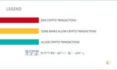 如何把Tokenim里的资产顺利