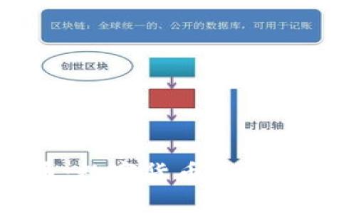 : CCNY虚拟币：数字货币的新趋势与发展战略