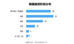 深入解析：新华网虚拟币