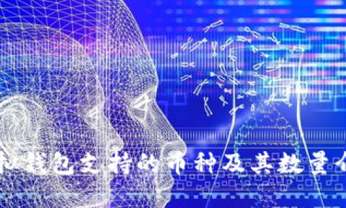 虚拟钱包支持的币种及其数量介绍