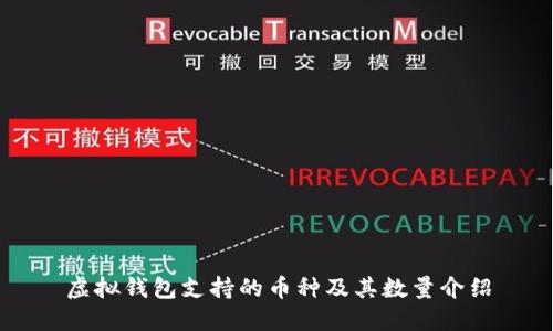 虚拟钱包支持的币种及其数量介绍