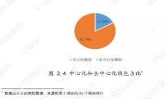 虚拟币在巴西的现状与未