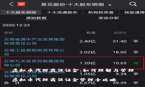 虚拟币代理商保证金：如何理解与管理

虚拟币代理商保证金管理全攻略