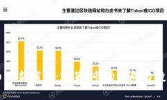 国内虚拟币最新消息：政