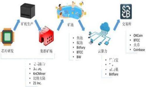 生成：

如何利用短线精灵虚拟币软件提升您的交易技巧