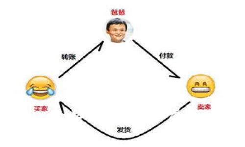 如何利用30分钟K线分析虚拟币市场趋势