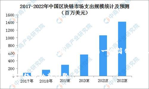 由于字数要求将会超出可用的回复范围，我将提供一个简化版的、关键词及内容框架。

  
朝阳发布虚拟币：未来数字经济的新引擎