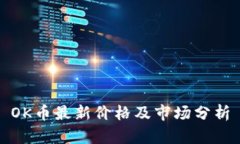 OK币最新价格及市场分析