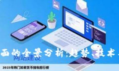  虚拟币盘面的全景分析：