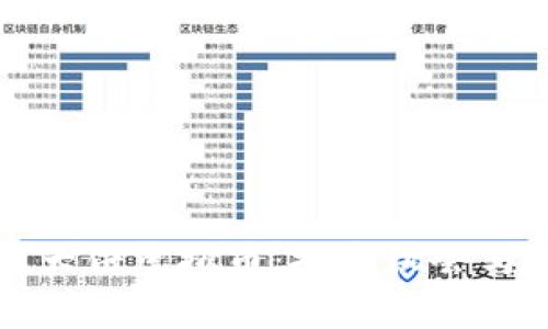 深入了解大饼虚拟币：投资机会与风险分析