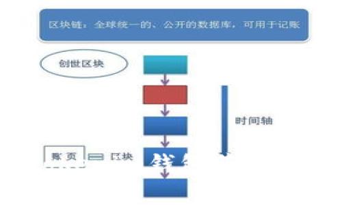 如何使用Tokenim钱包获取免费数字币？