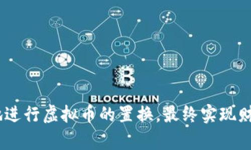 虚拟币置换的全面指南：如何安全、高效地进行虚拟货币兑换
虚拟币, 置换, 加密货币/guanjianci

随着数字货币的迅速崛起，虚拟币置换（也称虚拟货币兑换）已成为投资者和普通用户关注的热点。虚拟币置换不仅是市场交易的一部分，也是资产管理的重要方式。在这篇文章中，我们将深入探讨虚拟币置换的基本概念、流程、安全性及其面临的挑战，并解答一些常见问题，让您在进行虚拟币置换时更加游刃有余。

什么是虚拟币置换？

虚拟币置换是指将一种虚拟货币兑换成另一种虚拟货币的过程。随着市场上各种加密货币的不断增加，用户可能出于多种目的需要进行币种之间的置换，例如投资组合的调整、市场行情的变化或是技术需求。在置换过程中，用户可以使用交易所、场外交易（OTC）或去中心化交易平台（DEX）等不同方式。

虚拟币置换的基本流程

进行虚拟币置换的基本流程可以分为几个步骤：

ol
    li选择交易平台：选择一个信誉良好、费用合理和流动性高的交易平台是进行置换的第一步。/li
    li创建账户：在选择的平台上注册并验证您的身份。/li
    li存入资金：向您的账户中存入您希望置换的虚拟货币。/li
    li选择币种：选择您想要兑换的虚拟币及其数量。/li
    li下单：根据平台的规则下单进行置换。/li
    li确认交易：确保您选择的币种和交易价格无误后，确认交易。/li
    li提取资金：置换完成后，您可以将新的虚拟货币提取到您的个人钱包中。/li
/ol

虚拟币置换的安全性

在虚拟币置换的过程中，安全性是一个至关重要的方面。用户需要关注以下几方面的安全隐患：

ul
    li选择合法的平台：一定要确保所选择的平台是受监管的，并具备良好的口碑和用户评价。/li
    li保护个人信息：在平台上注册时，务必使用复杂的密码，并启用双因素身份验证（2FA）以增强账户安全。/li
    li注意钓鱼攻击：防范钓鱼网站和诈骗邮件，保持警惕，不随意点击链接或提供敏感信息。/li
/ul

虚拟币置换的支付费用

每个交易平台的费用结构可能会有所不同，用户在选择交易所时要仔细研究其交易费用、提现费用和存款费用。大多数交易平台会以一定比例收取交易费用，有些平台还可能收取固定费用。对于大型交易，用户也需要留意滑点的问题，因为市场波动可能会影响最终的置换价格。

虚拟币置换的市场挑战与机遇

尽管虚拟币置换带来了许多机遇，但同时也面临着诸多挑战。

ul
    li市场波动性：加密货币市场的价格波动极大，给投资者带来了较高的风险。/li
    li法规监管：各国对虚拟货币的监管政策不同，用户需要时刻关注相关法律法规的变化。/li
    li技术风险：技术问题可能导致平台宕机或安全漏洞，用户在进行交易时需要考虑这些风险。/li
/ul

运行虚拟币置换的企业也可以通过建立更完善的交易系统、增强用户体验和提升客户服务来克服当前的市场挑战，进而满足用户日益增长的需求。

常见问题解答

h41. 我该选择哪个交易所进行虚拟币置换？/h4

选择交易所是虚拟币置换过程中至关重要的一步。首先，用户应选择一些知名的、信誉良好的交易平台。这些平台通常乐于接受监管，并且提供较高的安全性和用户保障。此外，用户还应考虑以下几个要素：

ul
    li交易费用：比较不同平台的交易费用，包括提现和存款费用。/li
    li币种支持：选择一个支持您希望置换的币种的交易平台。/li
    li流动性：检查平台的交易量和流动性，流动性越高，相对更容易进行快速交易。/li
    li客户服务：平台是否提供多种客户服务渠道，如在线聊天、电子邮件或电话服务。/li
/ul

例如，一些知名的交易平台如Coinbase、Binance和Kraken都因其高效的服务而受到广大用户的青睐。对用户而言，选择适合自己的交易所是确保顺利进行虚拟币置换的关键所在。

h42. 如何确保虚拟币置换的安全性？/h4

在虚拟币置换过程中，用户的安全是最重要的考虑因素之一。为了保证交易的安全，用户可以采取以下措施：

ul
    li使用安全的交易平台：选择有良好口碑的、受监管的交易平台，避免使用不知名的小平台。/li
    li使用硬件钱包：将大多数虚拟货币存储在硬件钱包中，这样可以降低在线钱包被攻击的风险。/li
    li定期更新密码：确保您的账户密码强度足够并定期更新，使用两步验证增强账户安全。/li
    li监控账户活动：定期检查账户的交易记录，及时发现异常活动并采取措施。/li
/ul

这些都是确保在进行虚拟币置换时避免遭受损失的关键步骤。通过重视安全措施，用户可以在一定程度上降低潜在风险。

h43. 虚拟币置换有哪些常见的替代方案？/h4

除了直接使用交易平台进行虚拟币置换，用户还可以考虑多种替代方式：

ul
    li场外交易（OTC）：对于大额交易，场外交易通常更为方便且能提供较好的价格，而不会经历市场剧烈波动带来的影响。/li
    li去中心化交易所（DEX）：去中心化交易所如Uniswap和SushiSwap可以为用户提供无需中心化平台的交易功能，但用户需要了解流动性池和滑点等机制。/li
    li闪电网络：对于比特币等特定的货币，用户可以利用闪电网络进行更快的低手续费交易，适合小额交易。/li
    li跨链交易平台：一些新兴的平台如Thorchain支持不同区块链之间的币种直接置换，方便用户操作。/li
/ul

h44. 如何判断虚拟币置换交易的合适时机？/h4

在虚拟币置换中，选择合适的交易时机是非常重要的。以下是几个判断交易时机的常用指标：

ul
    li市场趋势：通过观察市场的整体走势，判断币种价格的未来走向。例如，在牛市中，及时锁定收益可能更为重要。/li
    li技术分析：利用K线图、均线等技术指标，寻找进入和退出市场的最佳时机。/li
    li新闻影响：关注相关的市场新闻和消息，例如大型企业的买卖新闻、政策法规变化等，及时调整交易策略。/li
    li社交媒体趋势：通过Twitter、Reddit等社交媒体观察社区的讨论，了解市场情绪。/li
/ul

总之，在虚拟币置换的过程中，及时判断市场行情并灵活应对，将有助于提高投资的成功率。

h45. 如何处理虚拟币置换的税务问题？/h4

不同国家对虚拟货币置换的税务政策各异，用户在进行置换时应了解其所在地的法律法规。以下是一些通用的建议：

ul
    li了解当地税收政策：研究您所在国家关于虚拟货币的相关法规，包括资本收益税的计算方式和缴纳要求。/li
    li记录交易记录：保留每笔虚拟币置换的详细记录，以便于计算和申报税收。/li
    li咨询专业人士：在复杂的情况下，寻求税务顾问的帮助以确保合规。/li
    li遵循申报时间：确保在规定的时限内完成税务申报，避免潜在的罚款。/li
/ul

意识到税务问题并尽量遵从相关法律要求将有助于维护个人财务安全。

综上所述，虚拟币置换是加密货币世界中的一项重要活动。通过选择合适的平台、关注安全和税务问题、及时判断市场行情，用户可以更高效地进行虚拟币的置换，最终实现财富的增长。在市场变化莫测的环境下，适时学习、提升自己的技能与知识储备，使我们在这个充满机遇的数字经济时代能够立于不败之地。