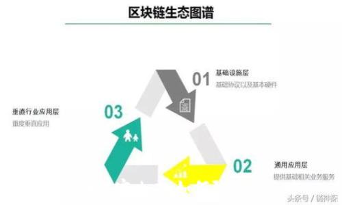   
虚拟币黑客攻击：如何防范与应对