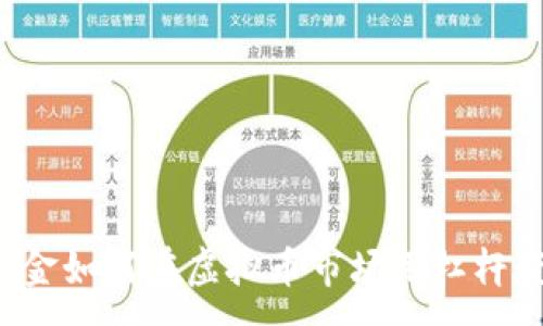 :

一万元本金如何在虚拟币市场用杠杆获得盈利？