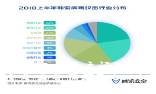 思考一个能解决用户问题的优秀
如何安全导出并保存Tokenim的私钥