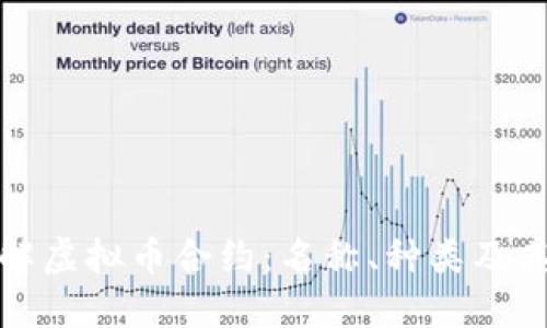 深入了解虚拟币合约：名称、种类及其重要性