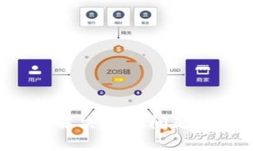 思考一个能解决用户问题的优秀，放进
