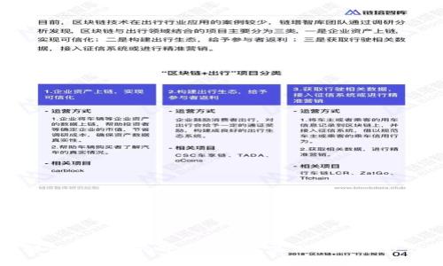 深入解析Tokenim界面：功能、使用技巧与最佳实践