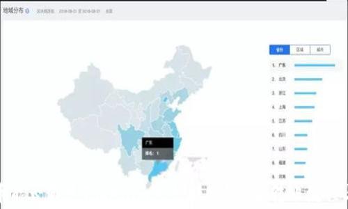 
ERC20代币能否通过Tokenim进行转账？详解转账流程与注意事项