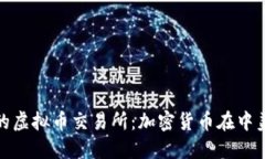 萨尔瓦多的虚拟币交易所