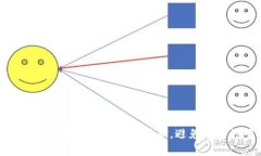 如何合法合规地从事虚拟