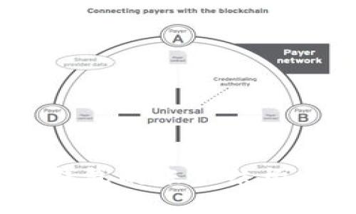  Tokenim钱包的账户结构与管理指南