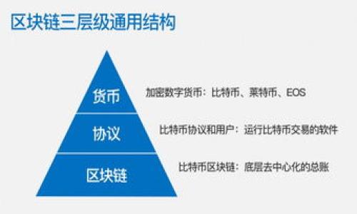 

虚拟币明细：了解数字货币的分类与投资策略