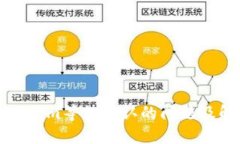 理解Tokenim等待确认的问题