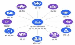 为了确保我提供的信息准