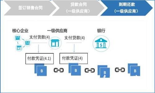 如何挑选值得信赖的虚拟币基金投资？