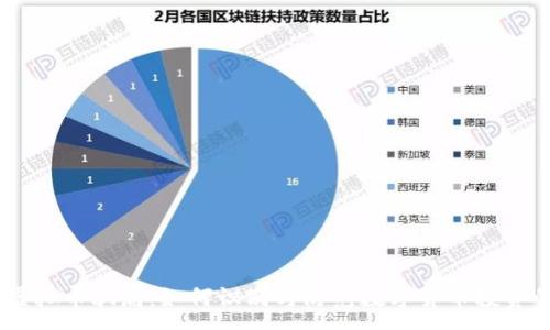 :
EOTC虚拟币骗局：如何识别与防范数字货币投资的陷阱