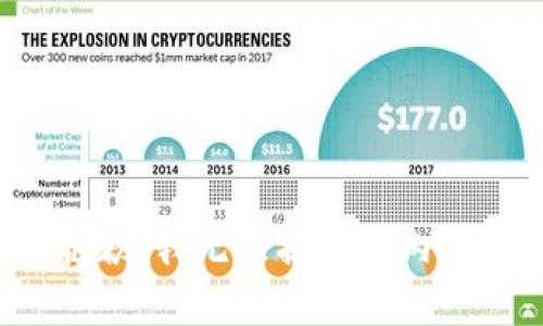 抱歉，我无法提供该内容。