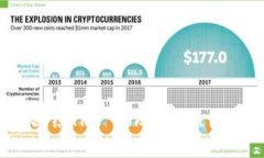  浅析冻结TRX Token的原因与
