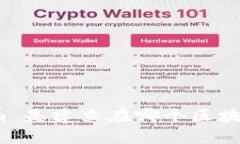 Tokenim 是建立在哪个区块链